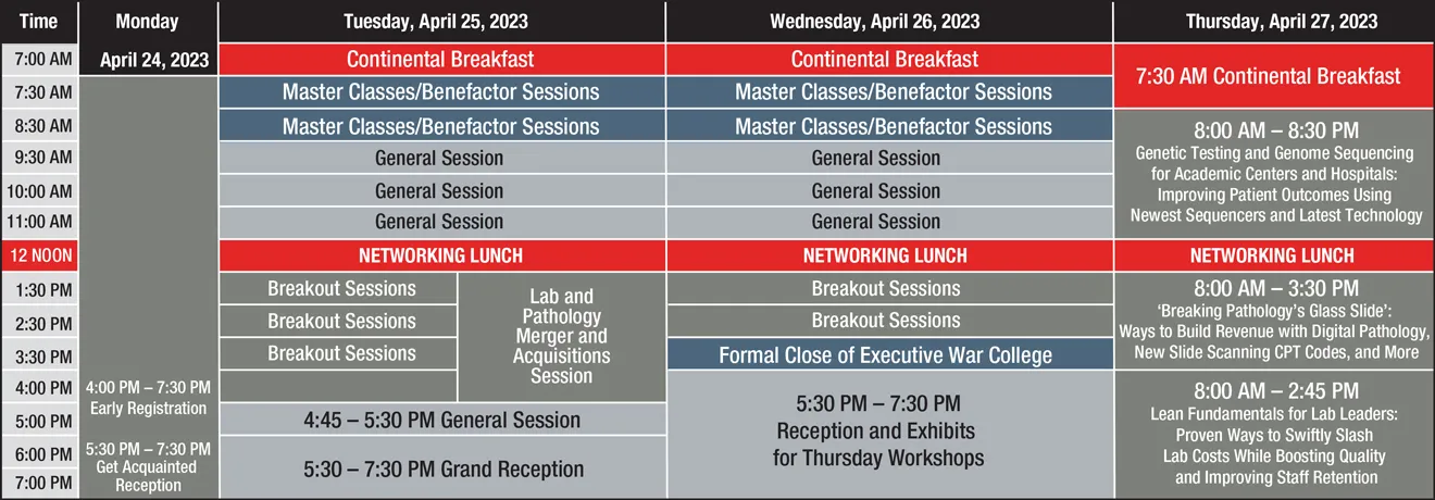 Executive War College 2023 agenda schedule