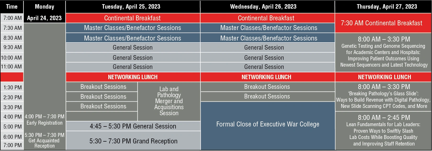 Executive War College 2023 Schedule