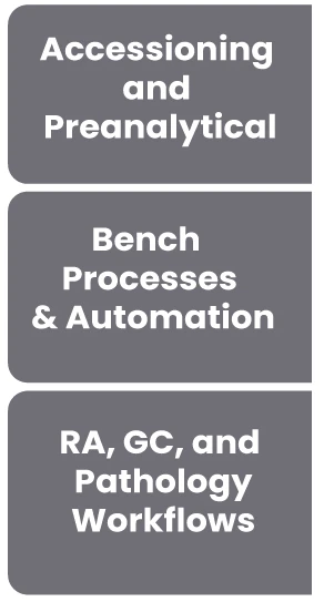 Leap Consulting Group, Accessioning and PReanalytical, Bench Processes & Automation, RA, GC, and Pathology Workflows